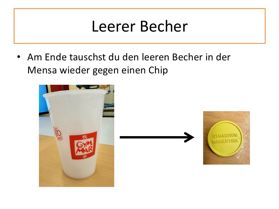 Rückgabe Becher