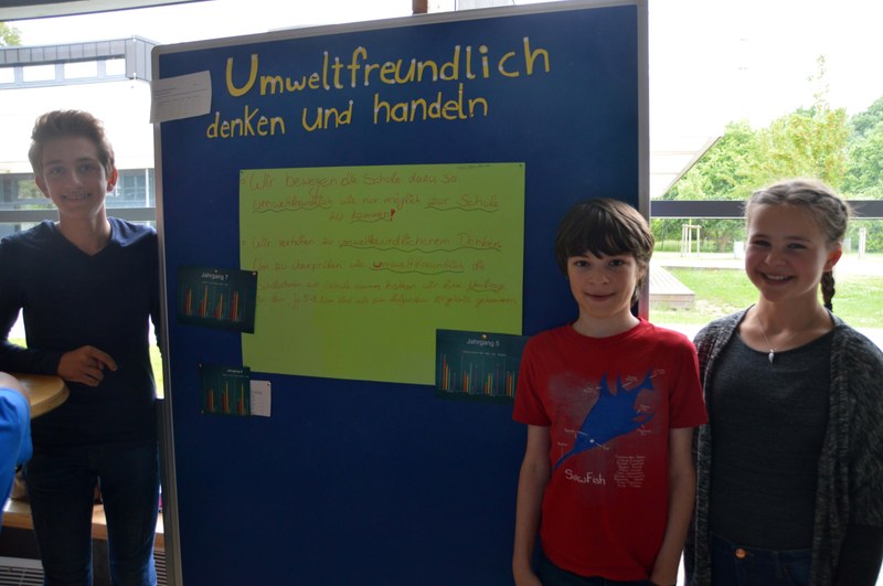 Umweltfreundlich