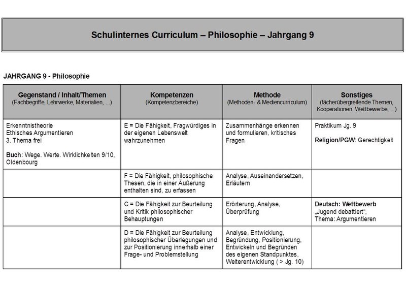 Curriculum 9