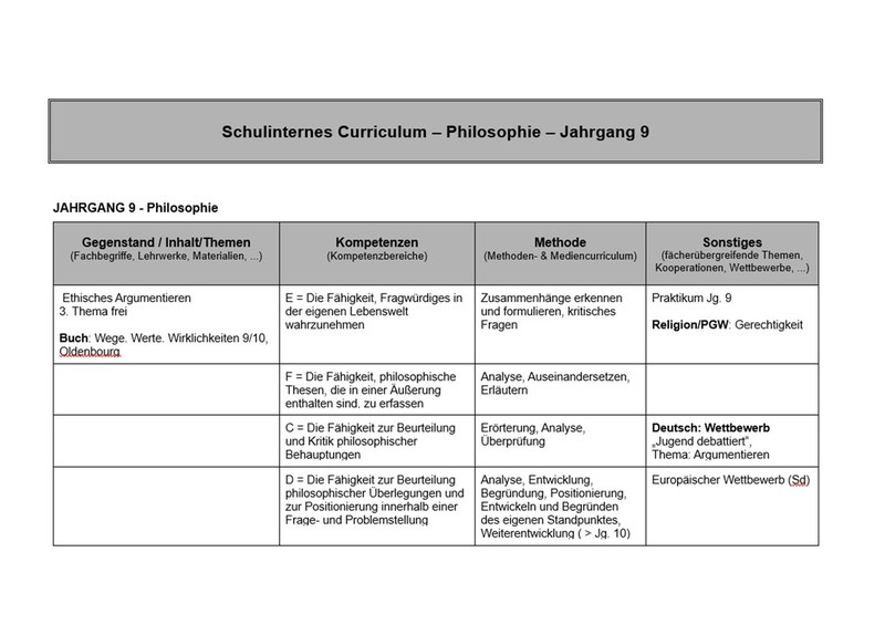 Curriculum Jg. 9