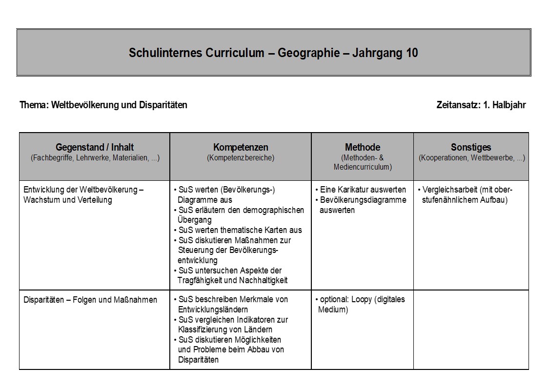 Curriculum Geographie Jahrgang 10